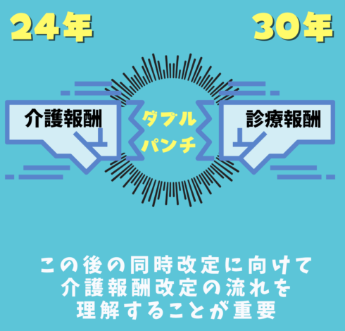 今後「生き残るデイサービス」になるためにアルモが目指すべきこととは？
